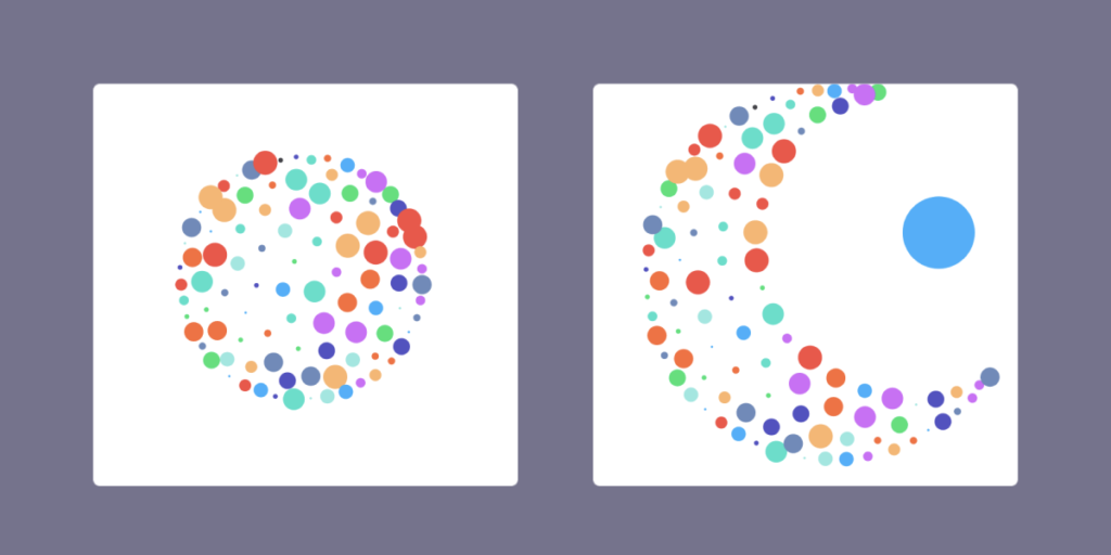 Side-by-side network graphs illustrating different algorithmic forces