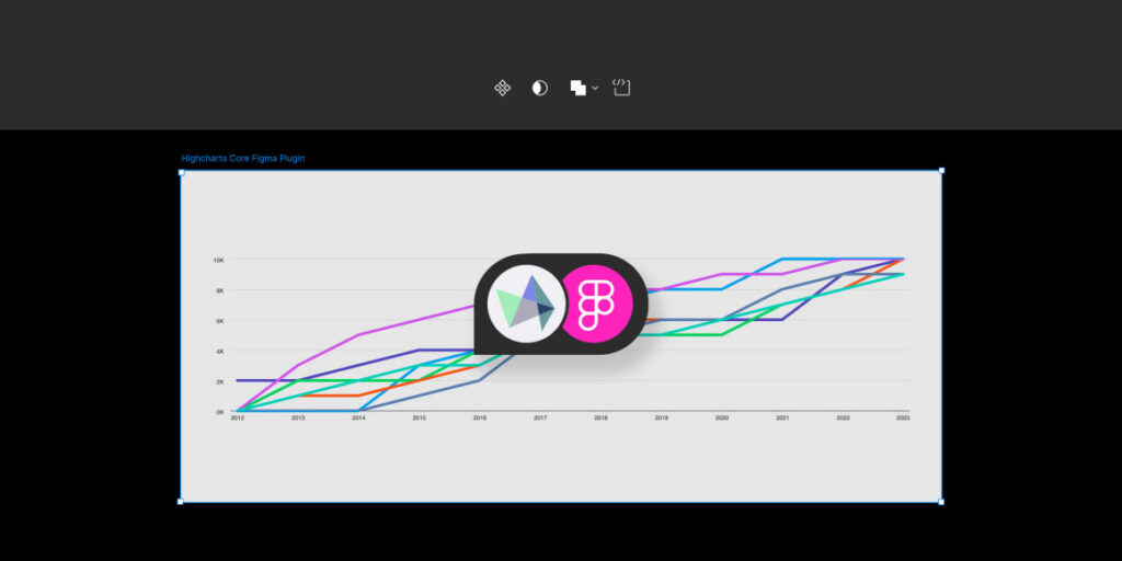 Vi introduserer Highcharts Core Figma Plugin – Highcharts Blog